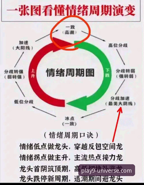 皮特森38分逆转解析：从九游官网平台视角复盘北京队末节崩盘的技术细节